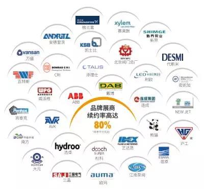 什么是二次供水?你關(guān)注過自家小區(qū)的二次供水嗎?- 什么是二次供水?你關(guān)注過自家小區(qū)的二次供水嗎?-